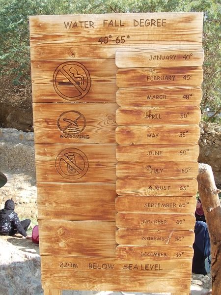 Ma'in kuumat lähteet